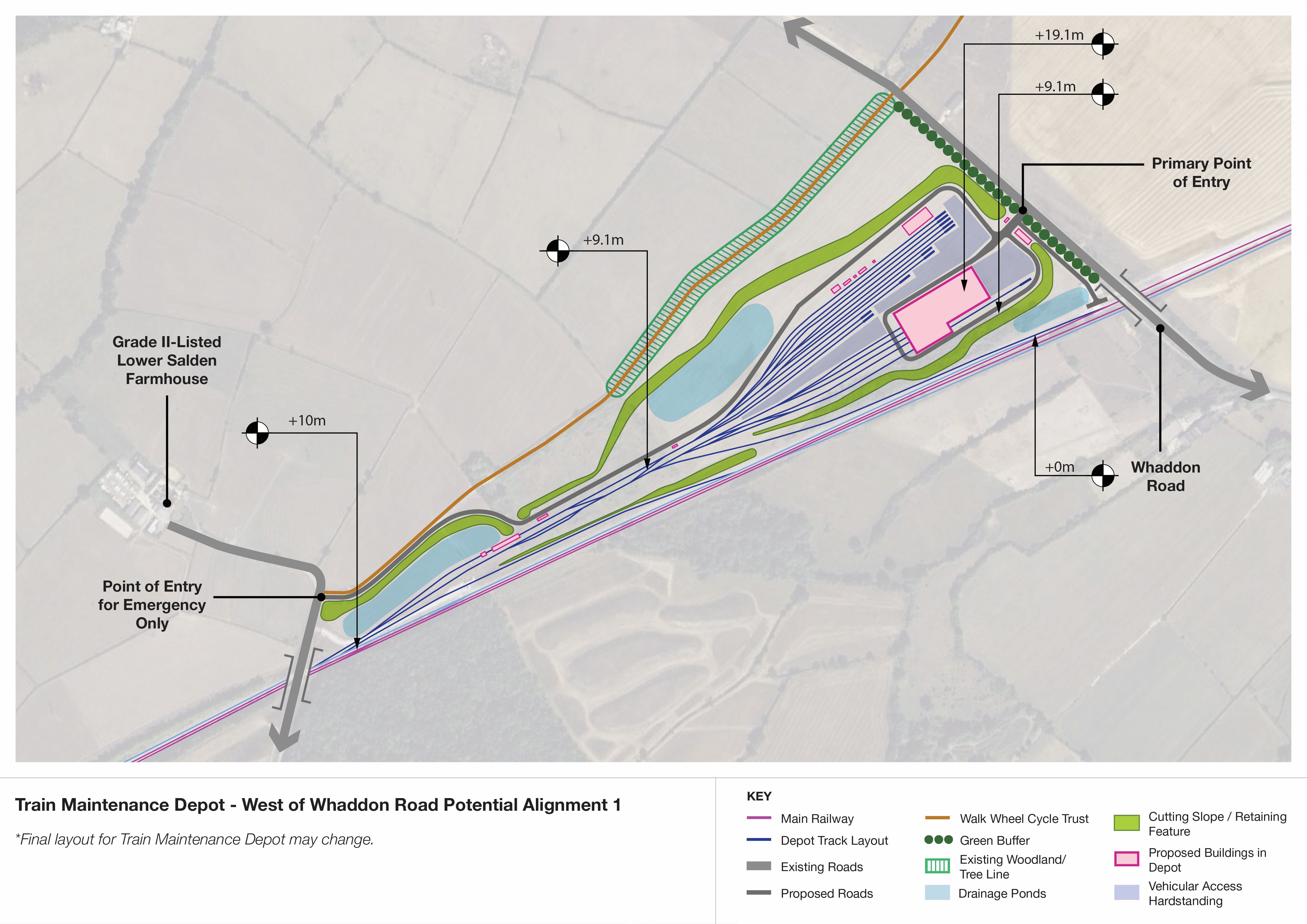 TMD PotentialAlignment Sheet1