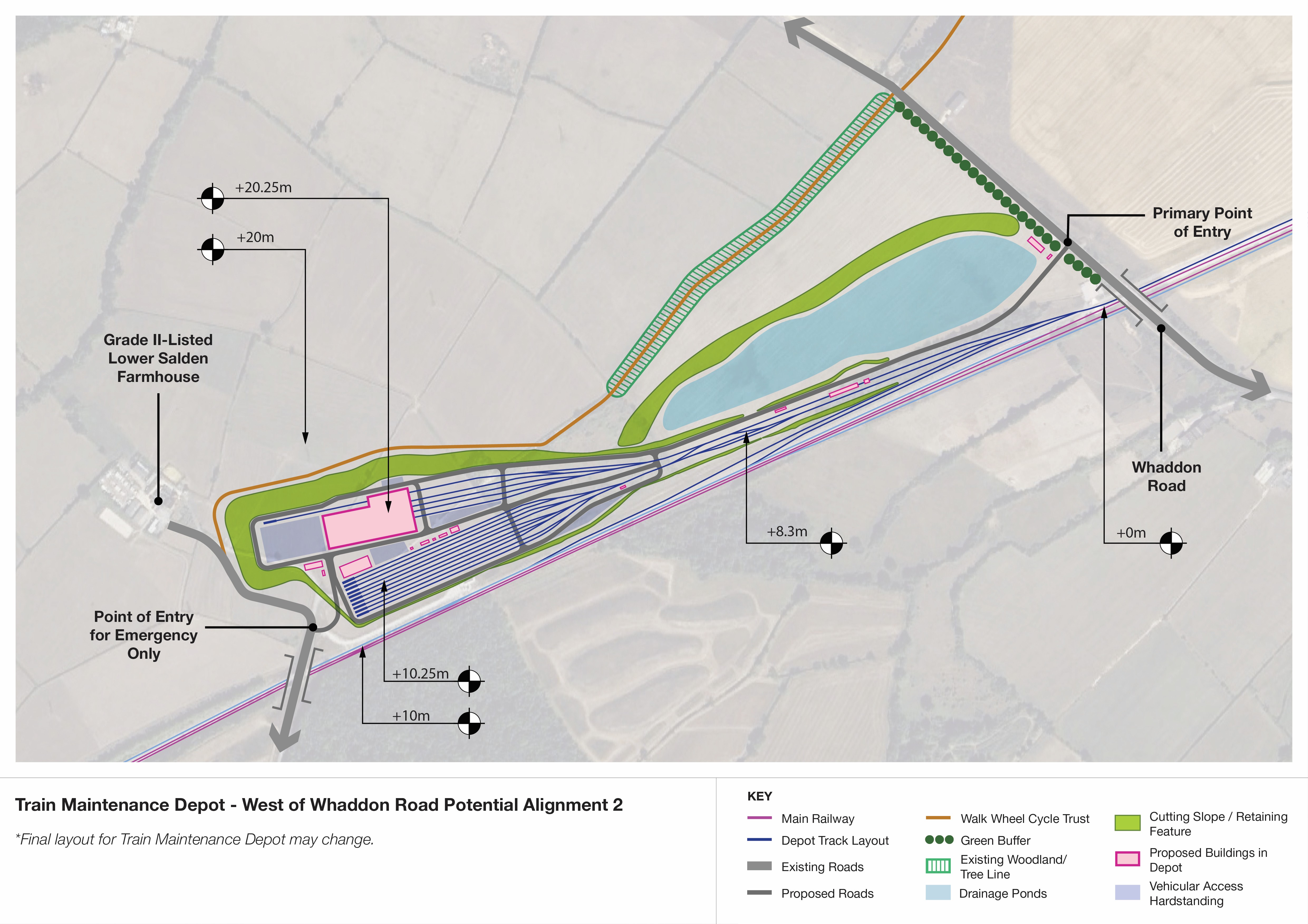 TMD PotentialAlignment Sheet2